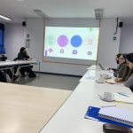 Reunión RED SINERGIA alta convocatoria