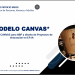 Presentación modelo CANVAS